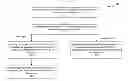 Fig. 01 - Recursion unit scheduling