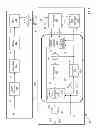 Fig. 02 - Recursion unit scheduling