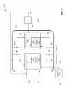 Fig. 03 - Recursion unit scheduling