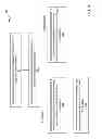 Fig. 04 - Recursion unit scheduling
