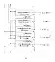 Fig. 06 - GATE LINE DRIVING METHOD AND APPARATUS, SHIFTING REGISTER AND DISPLAY DEVICE
