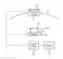 Fig. 01 - Method for the determination of dual energy image data records and X-ray facility