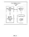 Fig. 08 - Automated voice call transcription and data record integration