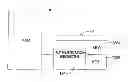 Fig. 01 - AUTHENTICATION IN A ROAMING ENVIRONMENT