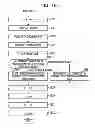 Fig. 22 - Data embedding device, data embedding method, data extractor device, and data extraction method for embedding a bit string in target data