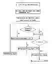 Fig. 01 - Assisting listening device having audiometry function