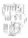 Fig. 02 - Communication device having a microphone coupler