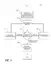 Fig. 04 - Method of identifying a tracked object for use in processing hyperspectral data