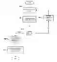 Fig. 01 - Smart document capture based on estimated scanned-image quality