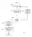 Fig. 04 - Smart document capture based on estimated scanned-image quality