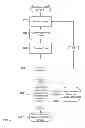 Fig. 05 - Smart document capture based on estimated scanned-image quality