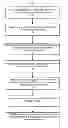 Fig. 01 - Systems and methods for image guided surgery