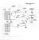 Fig. 01 - Context driven image mining to generate image-based biomarkers