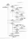 Fig. 07 - Context driven image mining to generate image-based biomarkers