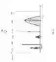 Fig. 14 - Using surfaces with printed patterns for identification of imaging and data processing activities