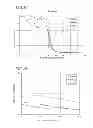 Fig. 06 - LIGHT-TRAPPING SHEET AND ROD, AND LIGHT-RECEIVING DEVICE AND LIGHT-EMITTING DEVICE USING THE SAME