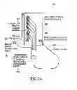 Fig. 04 - Fiber distribution device