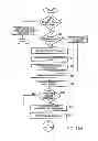 Fig. 31 - Fiber distribution device