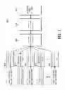 Fig. 02 - Correction method for object linking across video sequences in a multiple camera video surveillance system