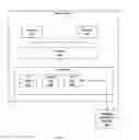 Fig. 07 - Program identifier based recording
