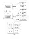 Fig. 03 - Wireless communication method, base station and system