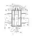 Fig. 02 - Speed Regulator