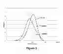 Fig. 04 - Mercury sorbents
