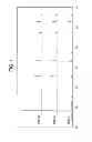 Fig. 02 - Process for manufacturing lithium titanium oxides