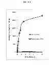 Fig. 02 - Prostate specific antigen agents and methods of using same for prostate cancer imaging