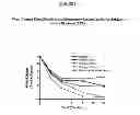 Fig. 02 - Dapsone to treat rosacea