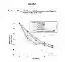 Fig. 07 - Dapsone to treat rosacea