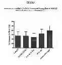 Fig. 09 - Dapsone to treat rosacea