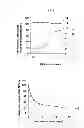 Fig. 03 - Nanoparticle containing prostaglandin Iderivative