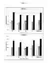 Fig. 06 - Polyesters and methods of use thereof