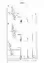 Fig. 08 - Polyesters and methods of use thereof