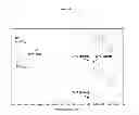 Fig. 09 - Polyesters and methods of use thereof