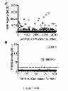 Fig. 02 - Method of Treating Transplant Rejection and Autoimmune Diseases
