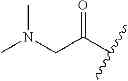 Fig. 321 - Hepatitis C virus inhibitors