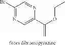 Fig. 722 - Hepatitis C virus inhibitors