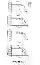 Fig. 08 - NOVEL BISAMINOQUINOLINE COMPOUNDS, PHARMACEUTICAL COMPOSITIONS PREPARED THEREFROM AND THEIR USE