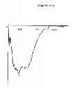 Fig. 08 - Treatment of tumors with recombinant interferon alpha