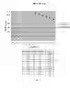 Fig. 09 - Compositions and methods for reducing blood alcohol content