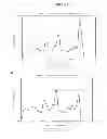 Fig. 02 - Chimeric antibacterial polypeptides