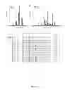 Fig. 05 - ULTRALONG COMPLEMENTARITY DETERMINING REGIONS AND USES THEREOF