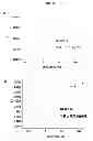 Fig. 10 - ULTRALONG COMPLEMENTARITY DETERMINING REGIONS AND USES THEREOF