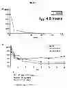 Fig. 16 - ULTRALONG COMPLEMENTARITY DETERMINING REGIONS AND USES THEREOF