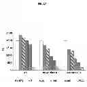 Fig. 23 - ULTRALONG COMPLEMENTARITY DETERMINING REGIONS AND USES THEREOF