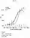 Fig. 27 - ULTRALONG COMPLEMENTARITY DETERMINING REGIONS AND USES THEREOF