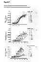 Fig. 02 - Methods of treatment using chemokine receptor binding polypeptides