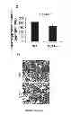 Fig. 22 - Compositions and methods for the treatment of tissue fibrosis